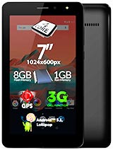 Best available price of Allview AX501Q in The