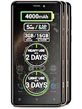 Best available price of Allview P9 Energy mini in The