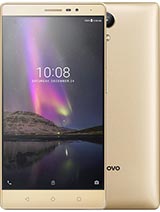 Best available price of Lenovo Phab2 in The