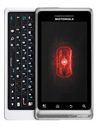 Best available price of Motorola DROID 2 Global in The