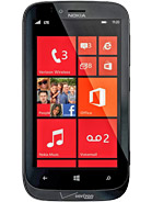 Best available price of Nokia Lumia 822 in The