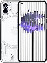 Best available price of Nothing Phone (1) in The