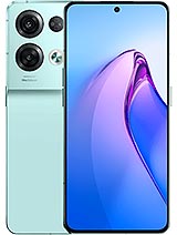 Best available price of Oppo Reno8 Pro in The