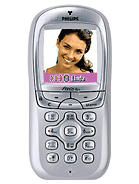 Best available price of Philips Fisio 825 in The