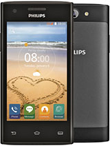 Best available price of Philips S309 in The