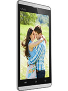 Best available price of vivo Y28 in The