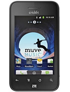 Best available price of ZTE Score in The